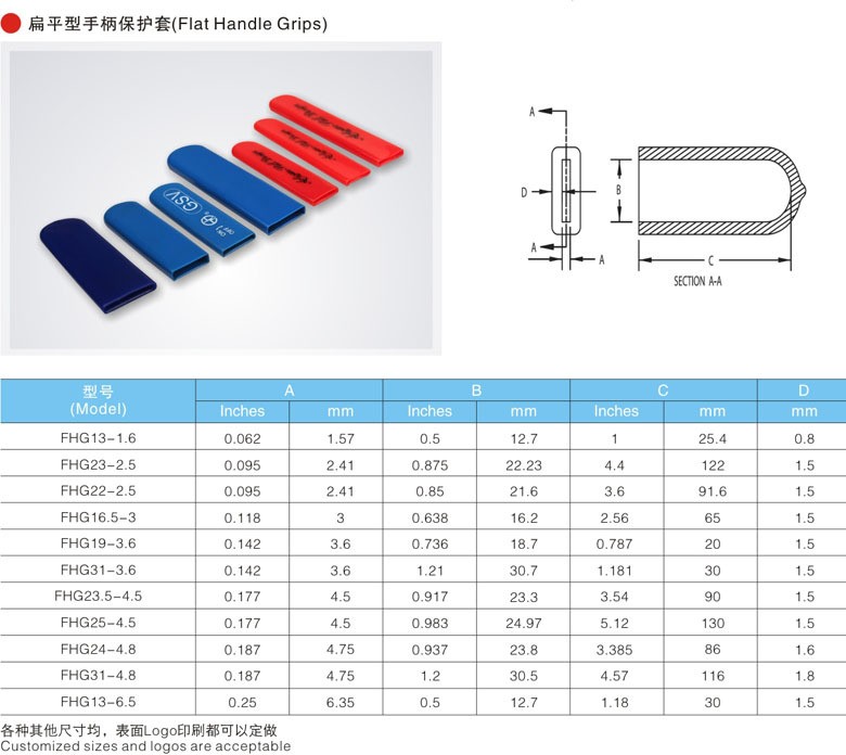 專業(yè)生產(chǎn)PVC護套、銅排、鋁排、新能源電池銅/鋁軟連接-人禾電子
