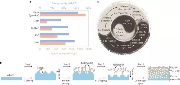 專業(yè)生產PVC護套、銅排、鋁排、新能源電池銅/鋁軟連接-人禾電子