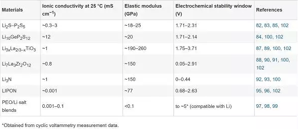 專業(yè)生產PVC護套、銅排、鋁排、新能源電池銅/鋁軟連接-人禾電子