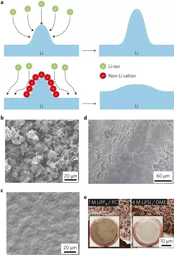 專業(yè)生產PVC護套、銅排、鋁排、新能源電池銅/鋁軟連接-人禾電子