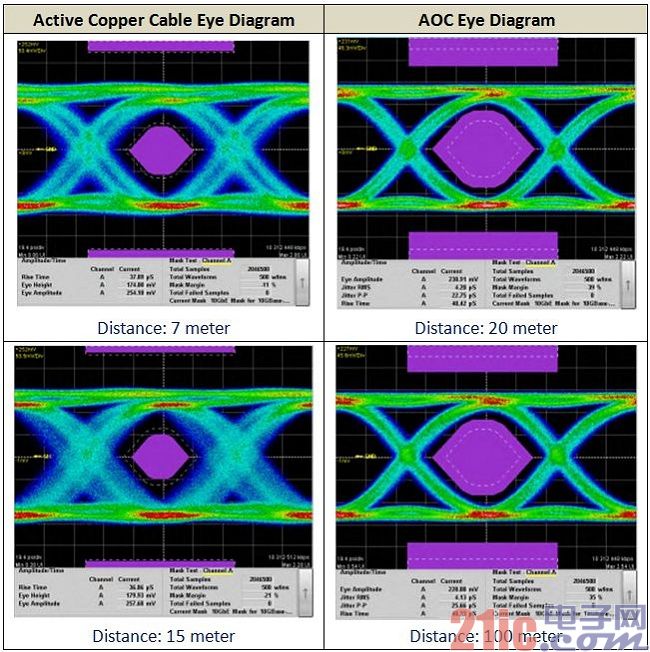 專業(yè)生產PVC護套、銅排、鋁排、新能源電池銅/鋁軟連接-人禾電子