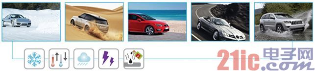 專業(yè)生產PVC護套、銅排、鋁排、新能源電池銅/鋁軟連接-人禾電子